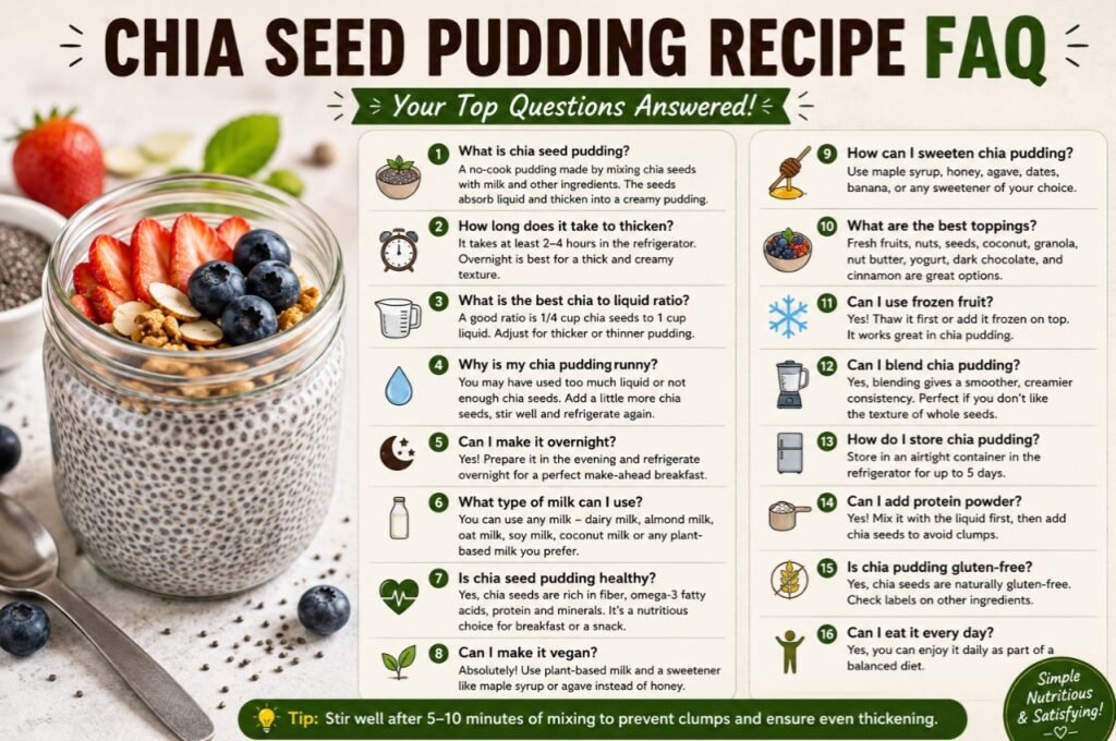 Chia Seed Pudding Recipe