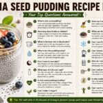 Chia Seed Pudding Recipe
