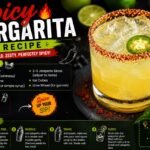 Spicy Margarita Recipe